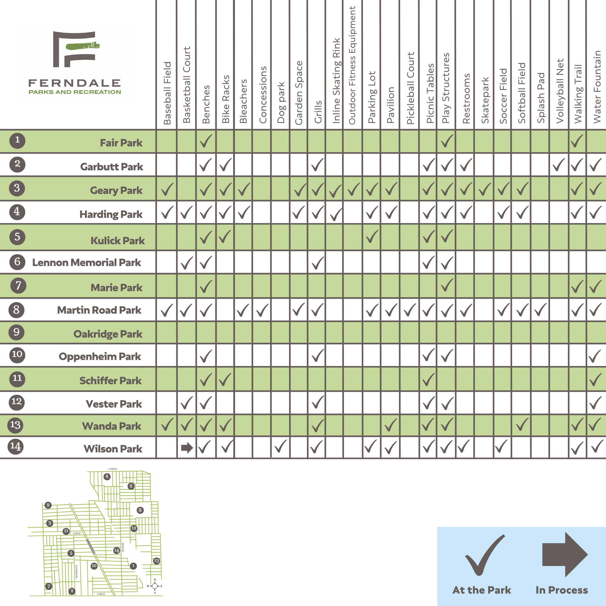 Park And Pavilion Rentals - Ferndale